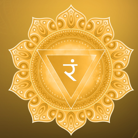 Solar Plexus Chakra and the Sympathetic Nervous System